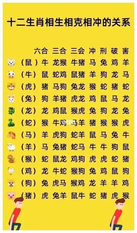 水肖是什么生肖打一肖呢:水肖是什么生肖打一肖呢图片