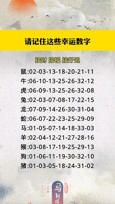 今期生肖六七开是什么:今期生肖六七开是什么意思