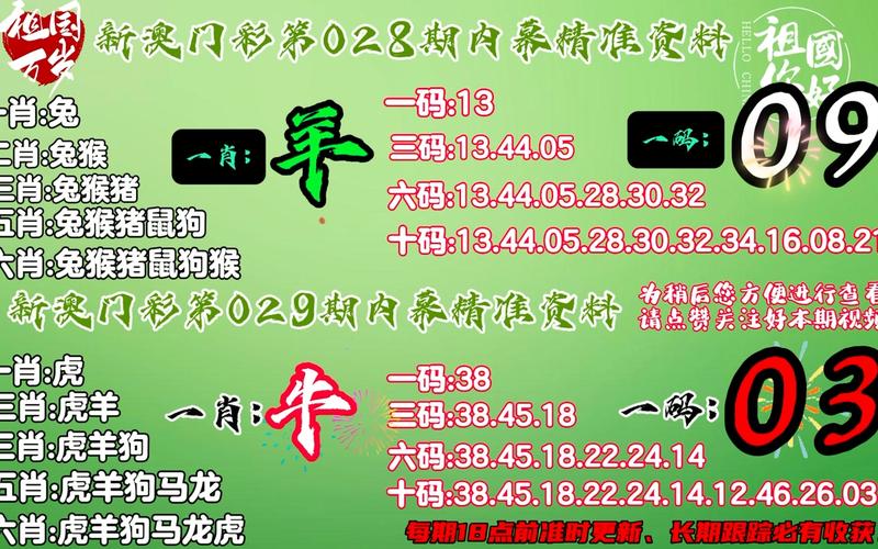 关于绿尾单数送大家,今期特三出蓝红的信息