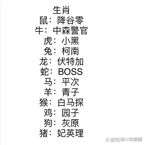 关于“逃课”代表什么生肖的信息