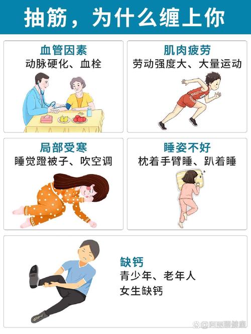 脖子抽筋是什么生肖:脖子抽筋儿怎么自行处理?