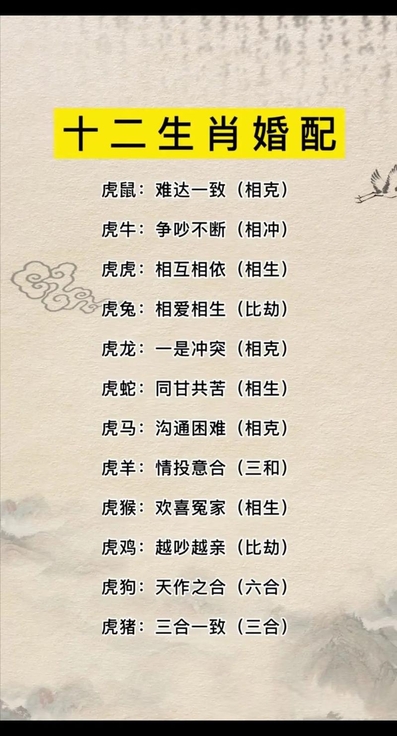 包含生龙活虎打一生肖指的是什么动物的词条