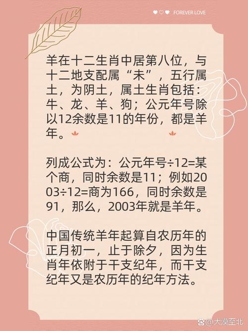 今期生肖羊吃亏正确答案:今期生肖看属羊是什么生肖