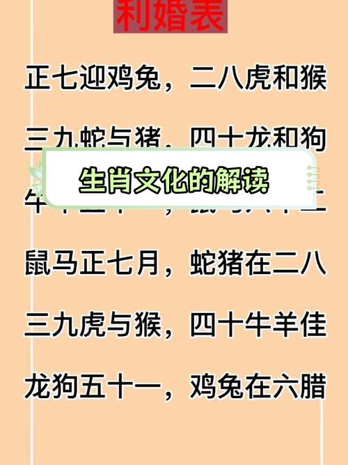 十二生肖最忠诚打一生肖是什么:十二生肖最忠诚打一生肖是什么动物