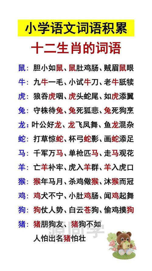 包含“嘴上涂石灰”打一准确动物生肖的词条