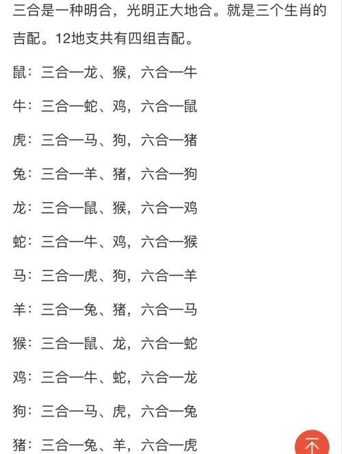 “遇火陷阱，难以回避。一门开六不会大”代表什么生肖的简单介绍