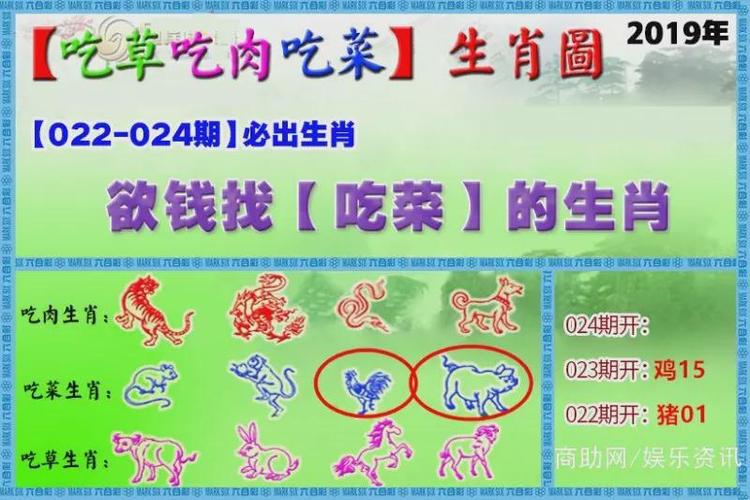 今期生肖变得快:今晚一定出最准的生肖