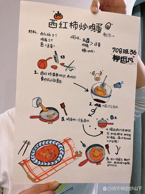 “番茄炒蛋”是代表哪个生肖的简单介绍