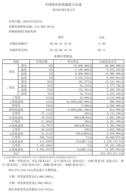 三四今期九得利是什么意思:今期生肖成过去三四连码奖上数