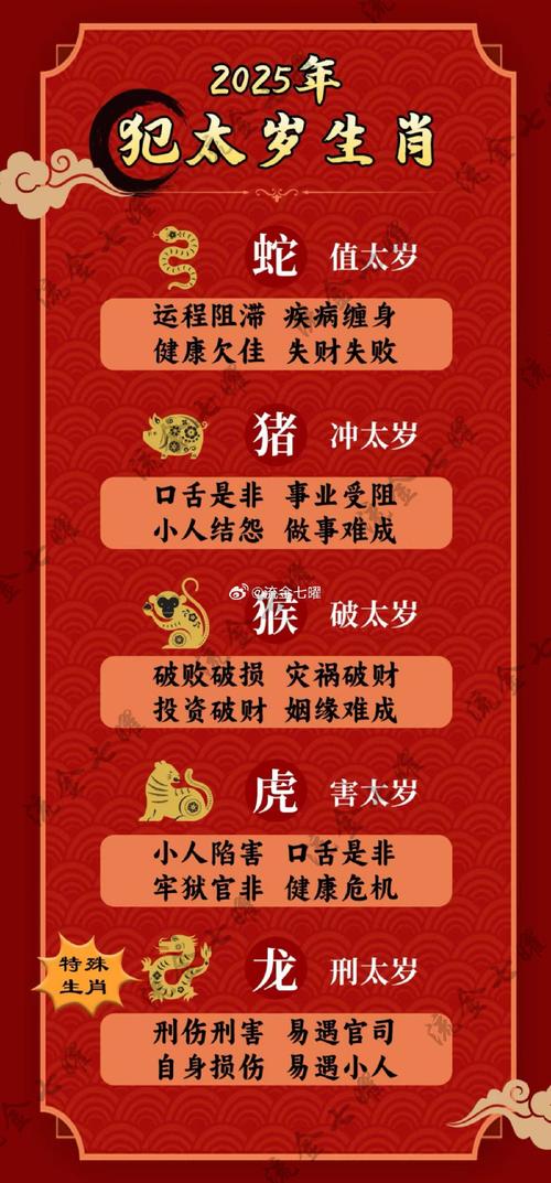 木火今期有钱收是什么生肖:今期生肖七七开,木能生火可发财