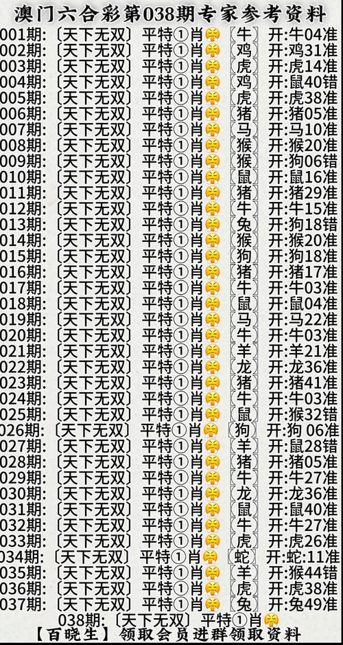 今期特平肖鸡打一正确生肖和数字的简单介绍
