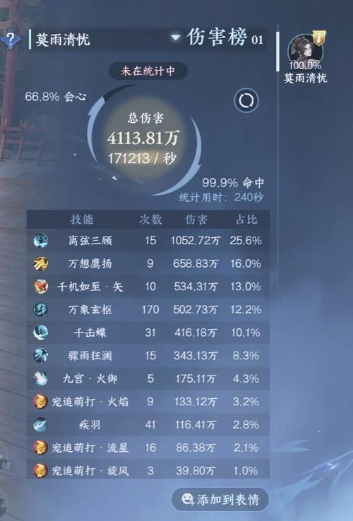 玄机打本面板数值:玄机打本面板数值怎么设置