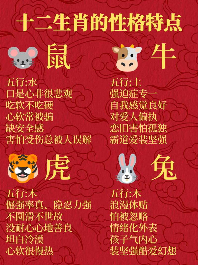 “身怀六甲山中藏”代表什么生肖的简单介绍