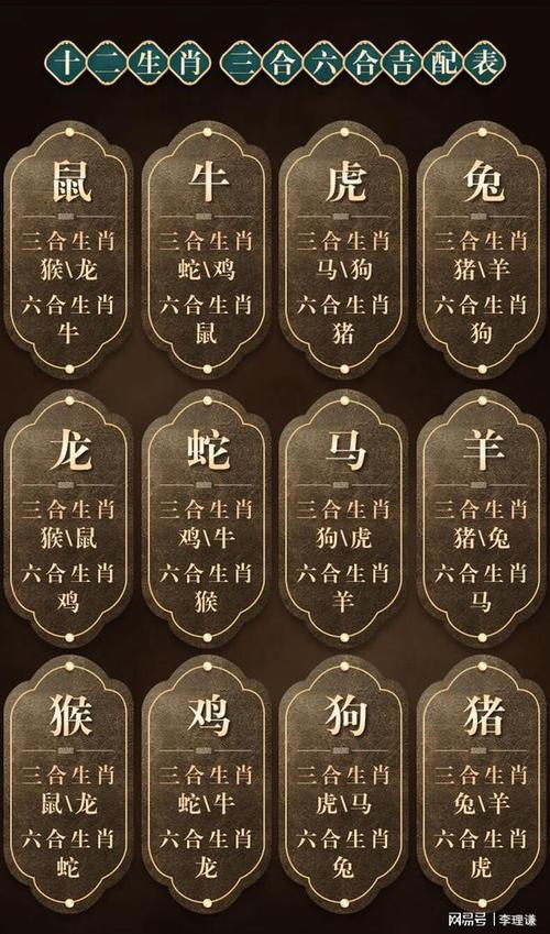 什么生肖为大:什么生肖大吃大喝