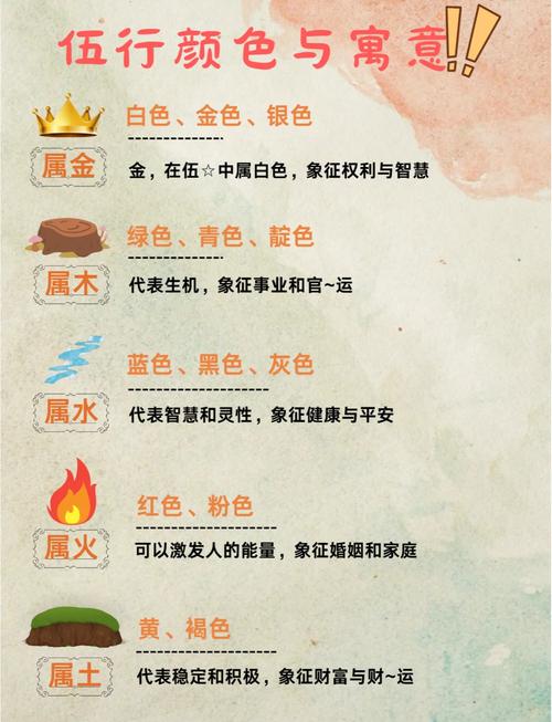 今期旺金木是什么生肖:五行今期旺木是什么生肖