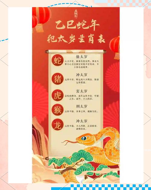 今期生肖有木头:今期生肖有木头,取得金库有钱收