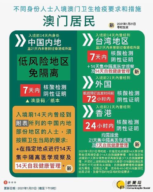 2025年澳门今晚必开的生肖:2025年澳门今晚必开的生肖3月27号
