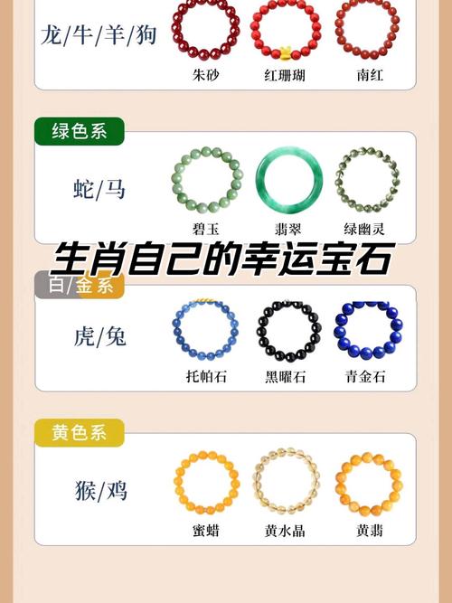 什么生肖不能戴吊坠:什么生肖不能戴吊坠手链