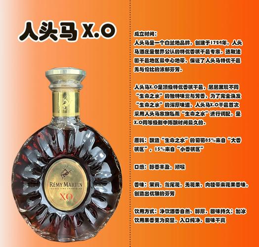 “人头马”指什么生肖:人头马指什么生肖最佳答案