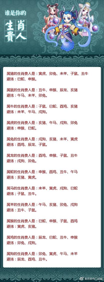 包含“二七天地在人间”是代表哪个生肖的词条