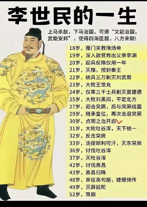 千古一帝打一生肖是什么的简单介绍