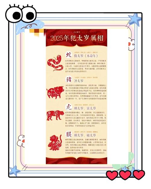 2025年是什么生肖的本命年:2025年属什么生肖年是什么年
