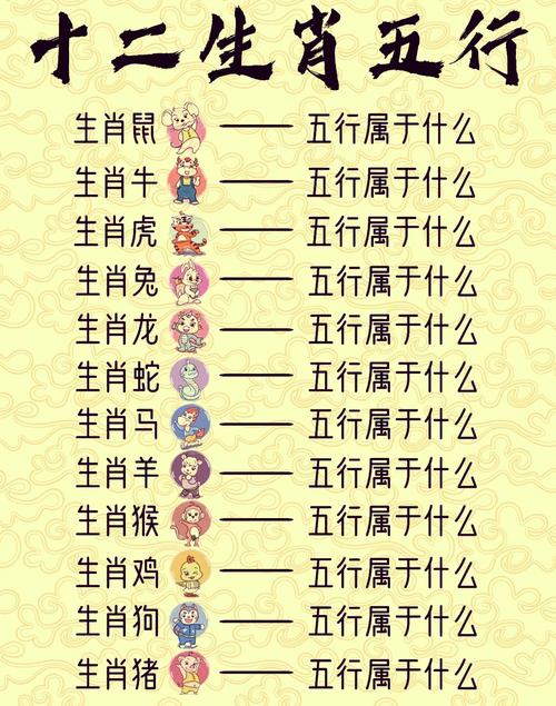 今期生肖买五行:今日生肖买五行猜生肖