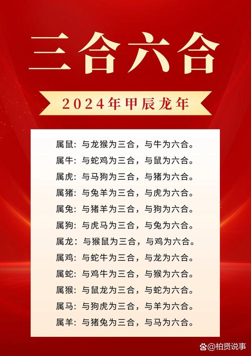 今期生肖正九州是什么生肖:今期生肖正九州是什么生肖呢