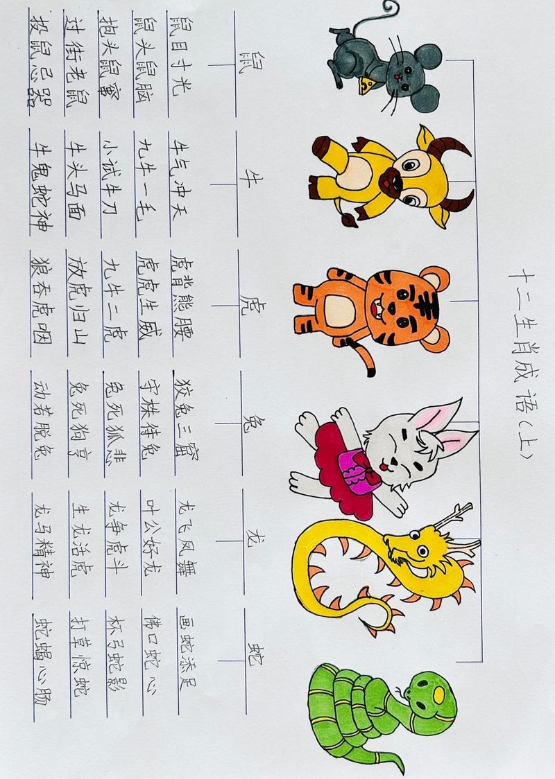 包含“投桃报李”打一准确动物生肖的词条
