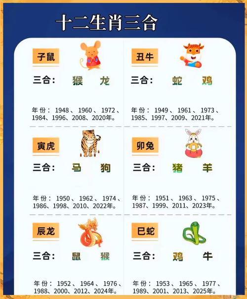 三二组合今期开最佳答案:三二组合今期开猜一个生肖