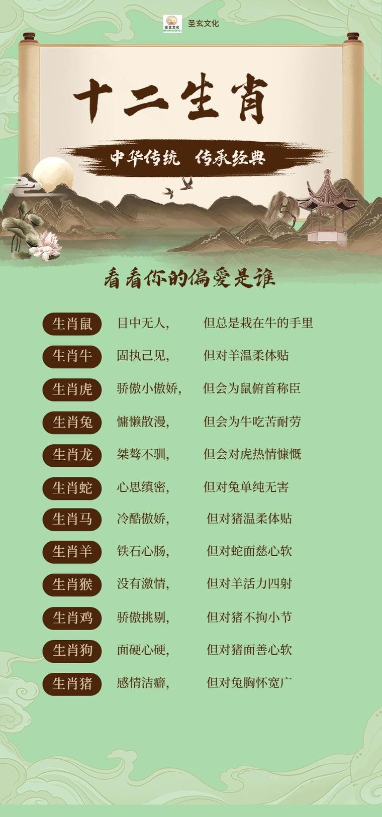“绝路无门,泥足深陷。弄虚作假不适宜”打一准确动物生肖的简单介绍