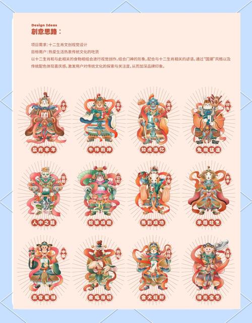 今期生肖门神打一最佳动物的简单介绍