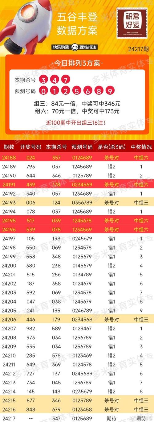 今期必中张飞猜一生肖:今期必中张飞是什么生肖最佳答案