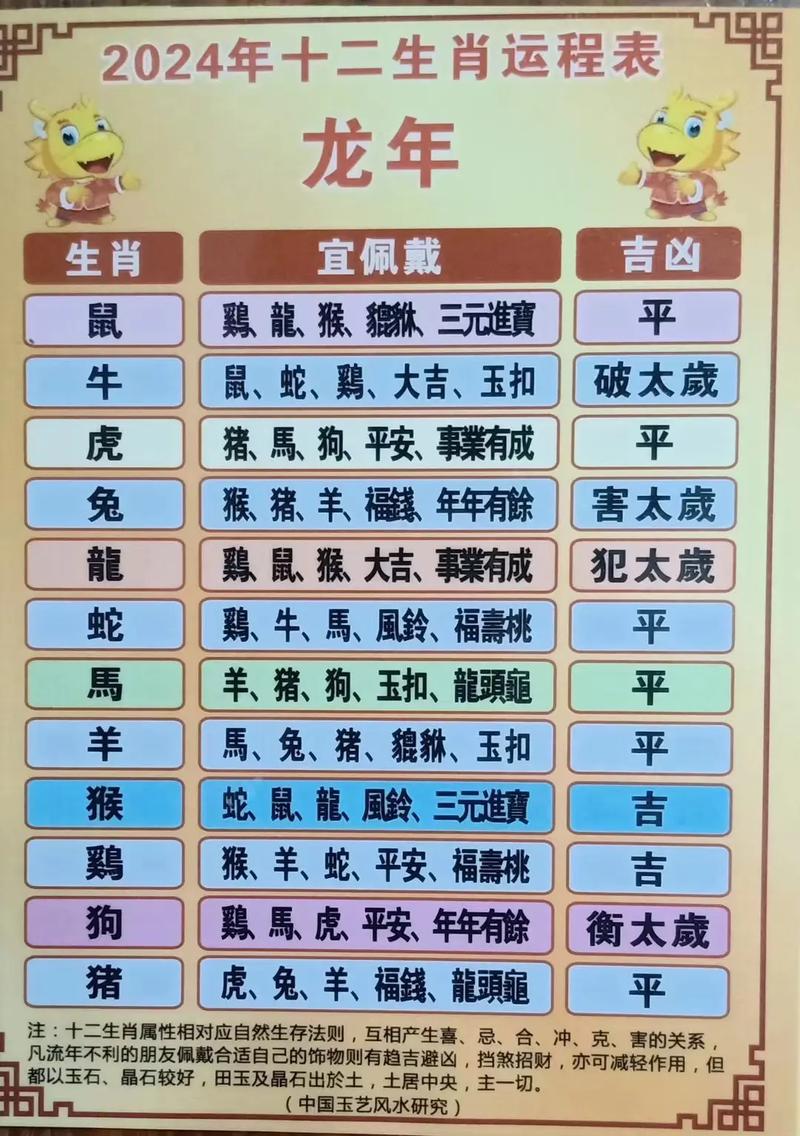 今期生肖有乾坤打一生肖:今期生肖问吉凶是什么意思