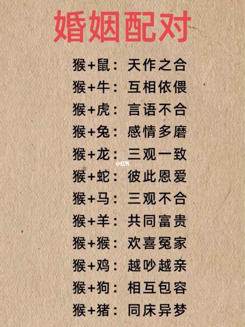 “今期生肖定猴猴”打一生肖是什么:今期生肖定蛇马,特肖必定在一定龙猴又相见
