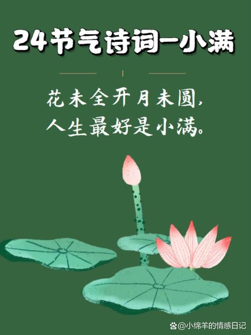 关于今期落尾小满看头猜三个数字的信息