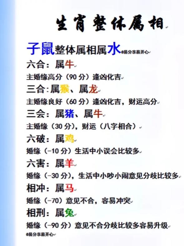 跟什么生肖相冲:马跟什么生肖相冲
