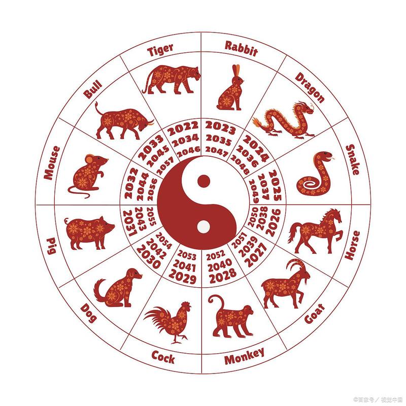 “健引风吹火不怕事,心怀鬼胎坏心思”是代表哪个生肖的简单介绍