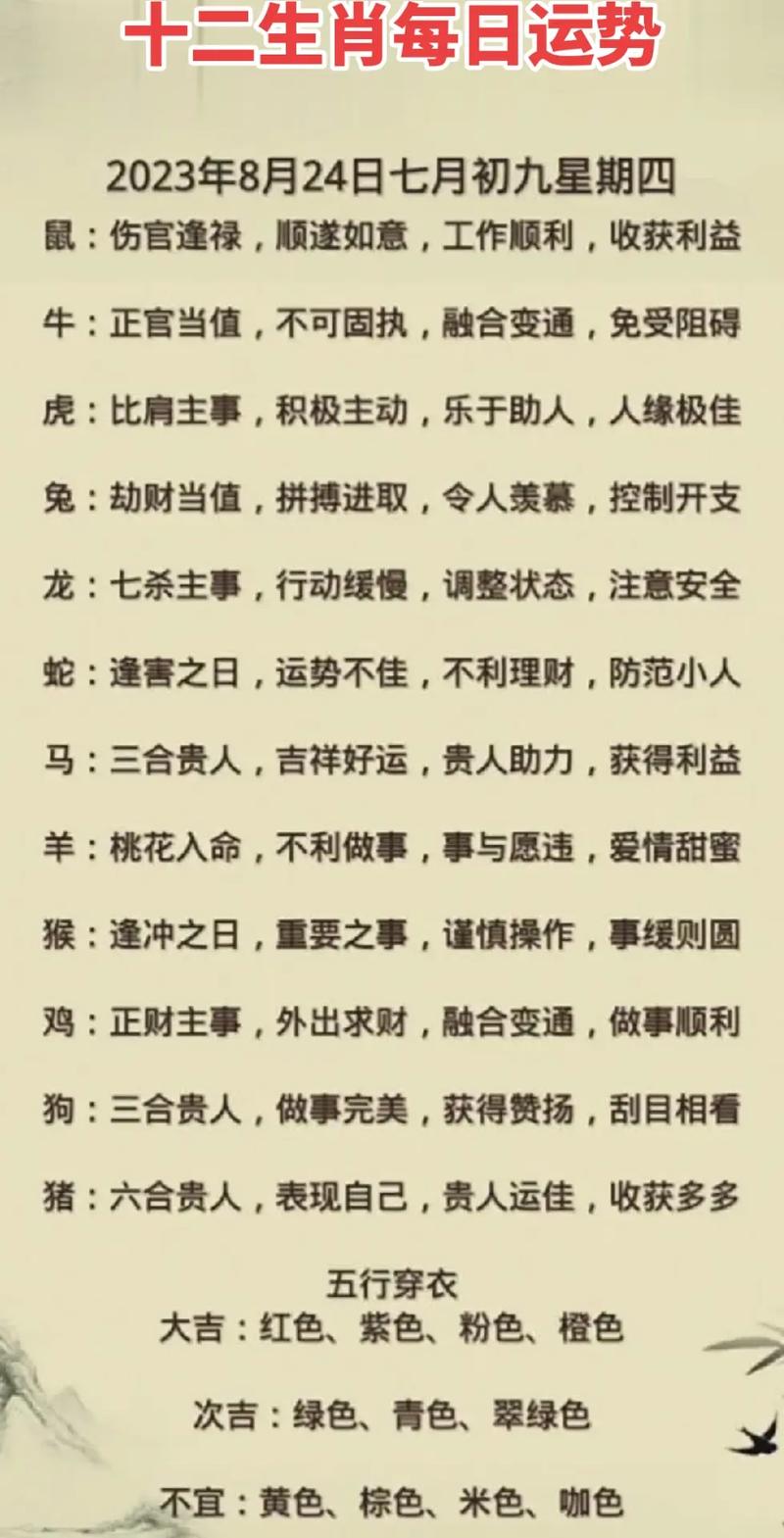 今期生肖七七开,木能生火可发财:今期生肖七七开,木能生火可发财,打一生肖