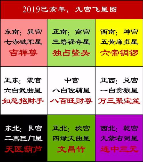 今期生肖在北方打一个生肖:今期生肖在北方打一个生肖?