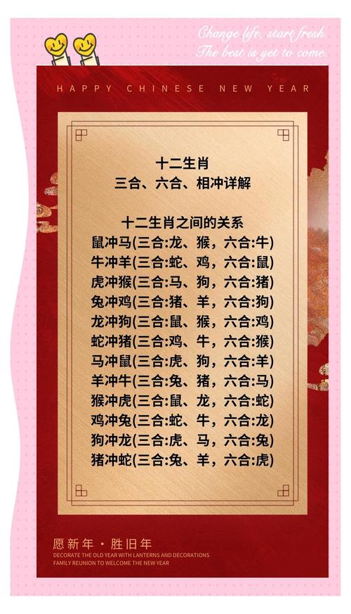 今期生肖三七加打一生肖:今期生肖三七加打一生肖最佳回答