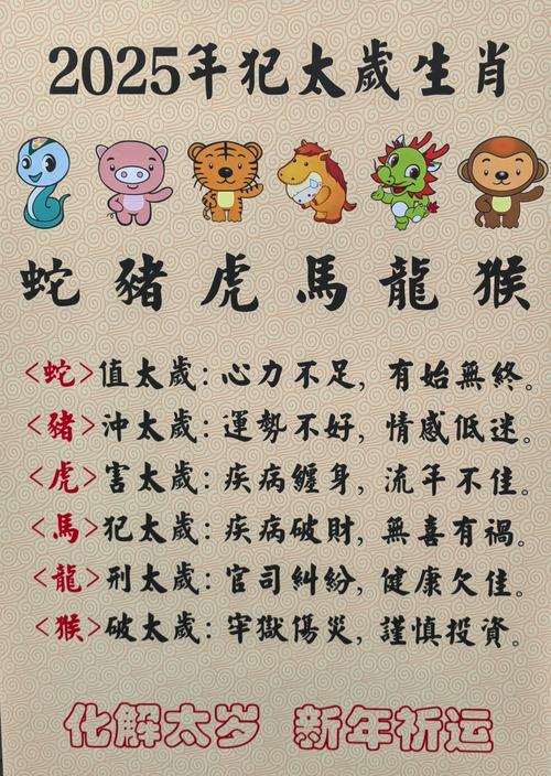 今期生肖最强的动物:今期生肖最出名是什么生肖?