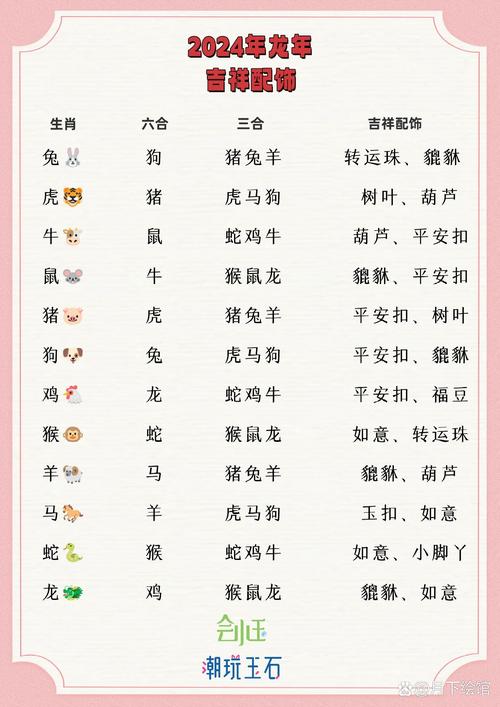 一四数来看今期是什么生肖:今期生肖一四开一二生肖讲你知