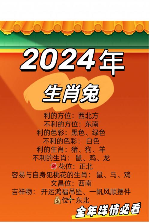 今期生肖九字头猜一最佳生肖:今期生肖九字头兔来本期看四九猜生肖