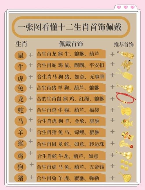 配今期生肖开金花指什么动物的简单介绍