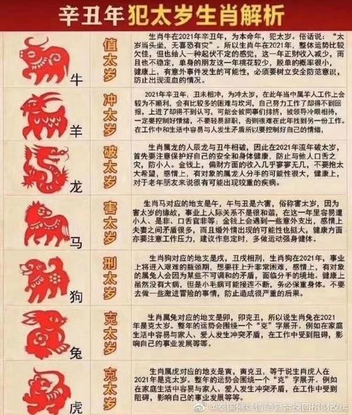 今期出什么生肖正确答案:今期生肖最简单代表什么数字