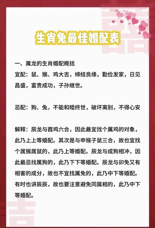 龙跟什么生肖最配对最好:龙跟什么生肖最配对最好呢