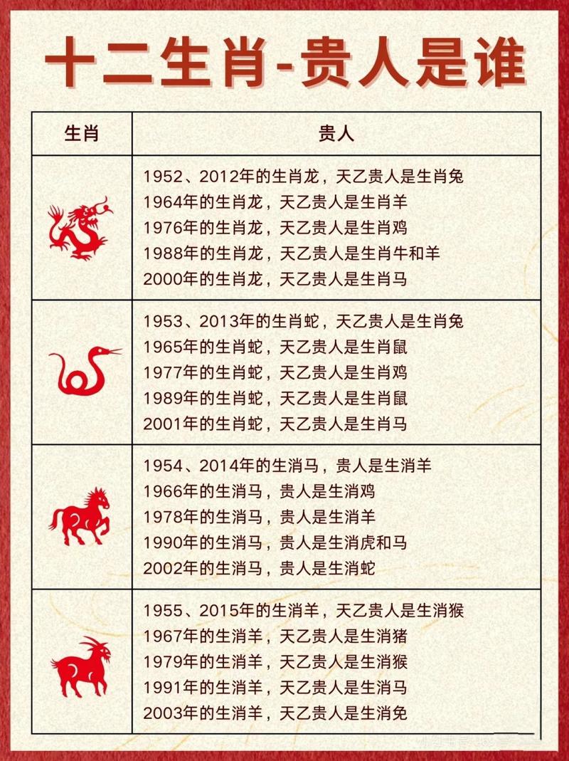 四五回头今期来是什么生肖:四五回头今期来是什么生肖数字