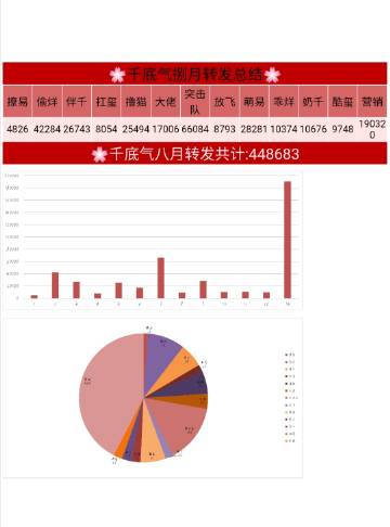 菲去世:飞区是什么意思