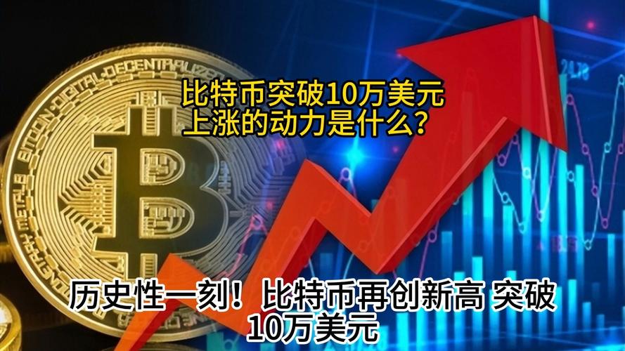 美股大涨比特币:美股比特币概念股票